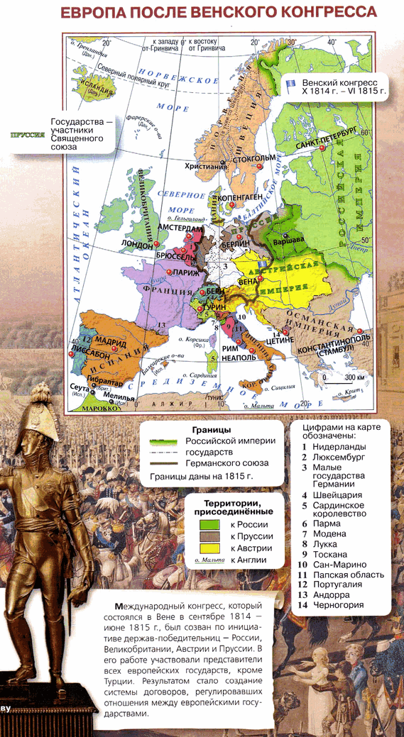 Национальная политика Александра I. Европа после Венского конгресса