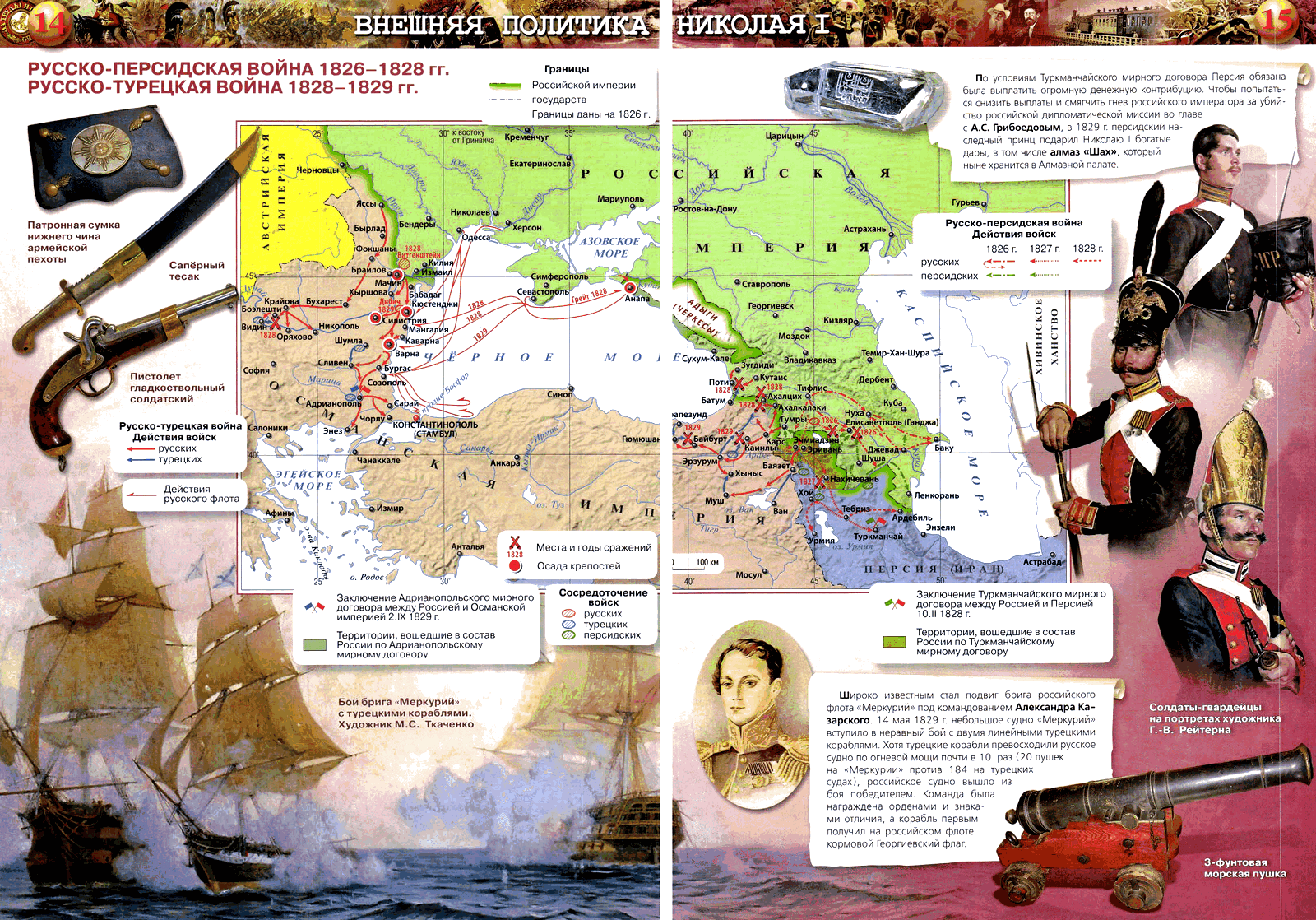 русско-турецкая война 1828—1829 гг